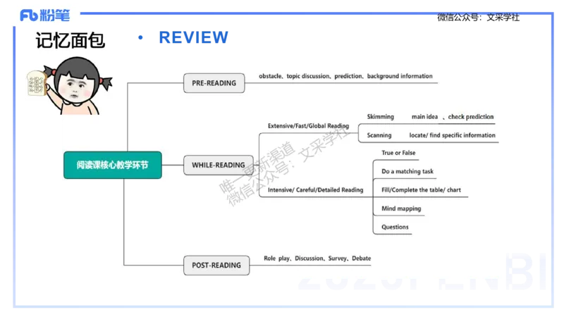 主观专项-教学设计2&mdash;安凉_4-教培资料-26年最新资料-同步更新_初中高中教资_03科三专项（进去保存报考的学科即可）_01科目三FB网课、三色速记手册、知识点导图等推荐_初中