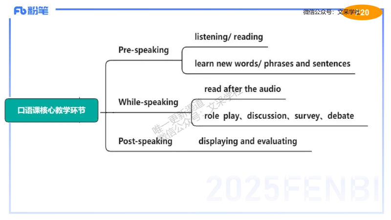 主观专项-教学设计2&mdash;安凉_4-教培资料-26年最新资料-同步更新_初中高中教资_03科三专项（进去保存报考的学科即可）_01科目三FB网课、三色速记手册、知识点导图等推荐_初中