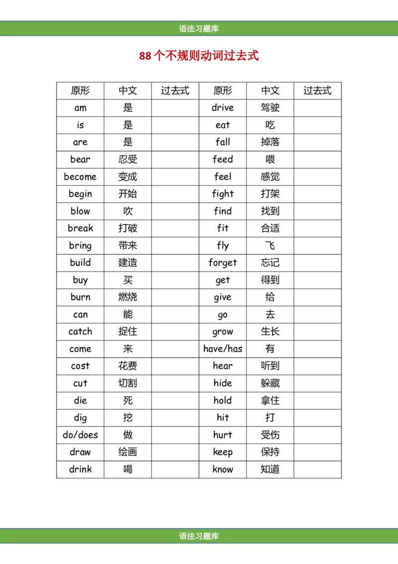 No.1788个不规则动词过去式_初中英语语法_最全初中英语语法习题_No.1788个不规则动词过去式