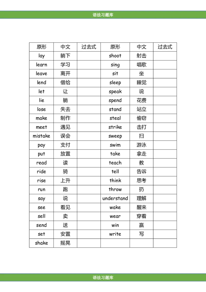 No.1788个不规则动词过去式_初中英语语法_最全初中英语语法习题_No.1788个不规则动词过去式