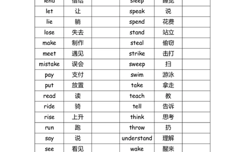 No.1788个不规则动词过去式_初中英语语法_最全初中英语语法习题_No.1788个不规则动词过去式