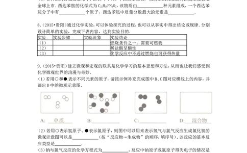 2015年贵州省贵阳市中考化学试卷及答案_中考真题_5.化学中考真题2015-2024年_地区卷_贵州省_贵阳化学08-20