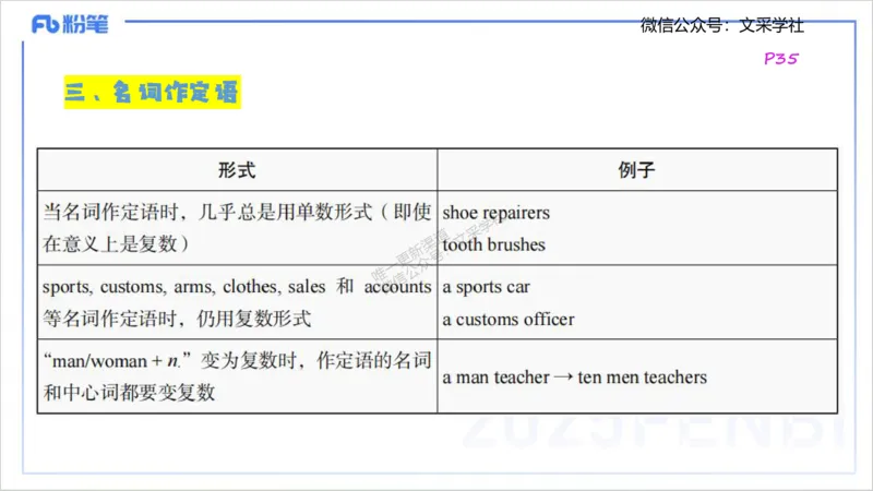 25上英语学科-理论精讲-词法1-李婉君_4-教培资料-26年最新资料-同步更新_初中高中教资_03科三专项（进去保存报考的学科即可）_初中_初中英语-通关资料包_3.课程FB系统班课程