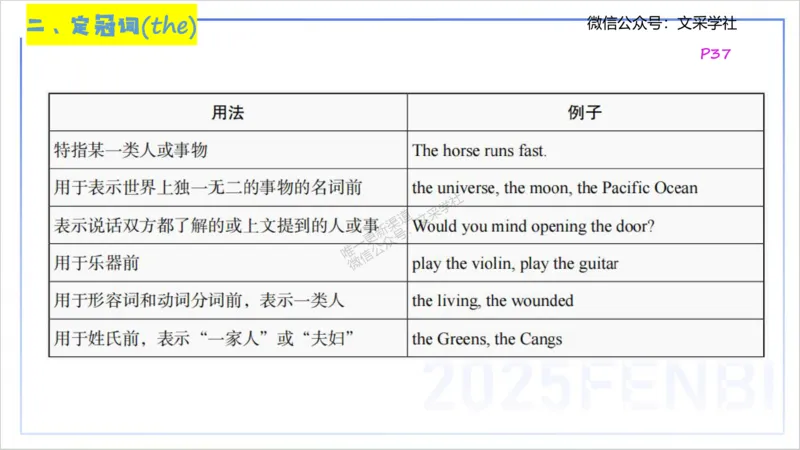 25上英语学科-理论精讲-词法1-李婉君_4-教培资料-26年最新资料-同步更新_初中高中教资_03科三专项（进去保存报考的学科即可）_初中_初中英语-通关资料包_3.课程FB系统班课程