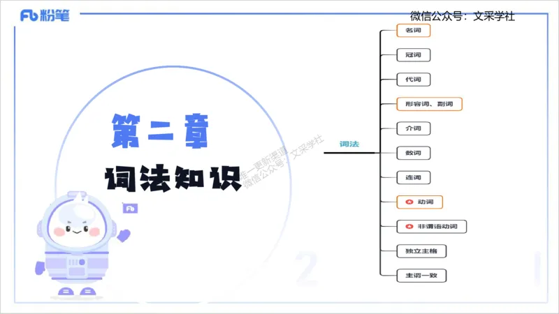 25上英语学科-理论精讲-词法1-李婉君_4-教培资料-26年最新资料-同步更新_初中高中教资_03科三专项（进去保存报考的学科即可）_初中_初中英语-通关资料包_3.课程FB系统班课程