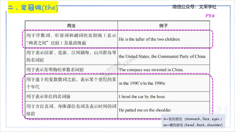 25上英语学科-理论精讲-词法1-李婉君_4-教培资料-26年最新资料-同步更新_初中高中教资_03科三专项（进去保存报考的学科即可）_初中_初中英语-通关资料包_3.课程FB系统班课程