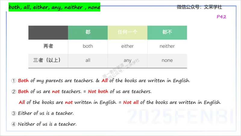 25上英语学科-理论精讲-词法1-李婉君_4-教培资料-26年最新资料-同步更新_初中高中教资_03科三专项（进去保存报考的学科即可）_初中_初中英语-通关资料包_3.课程FB系统班课程
