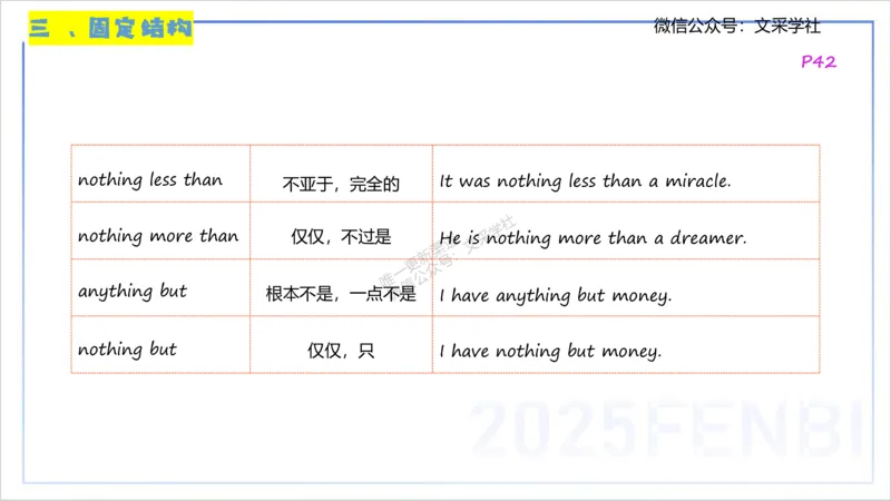 25上英语学科-理论精讲-词法1-李婉君_4-教培资料-26年最新资料-同步更新_初中高中教资_03科三专项（进去保存报考的学科即可）_初中_初中英语-通关资料包_3.课程FB系统班课程