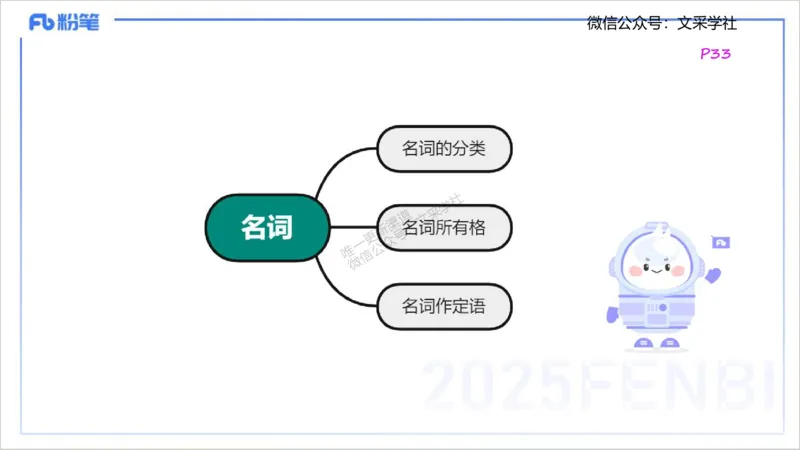 25上英语学科-理论精讲-词法1-李婉君_4-教培资料-26年最新资料-同步更新_初中高中教资_03科三专项（进去保存报考的学科即可）_初中_初中英语-通关资料包_3.课程FB系统班课程