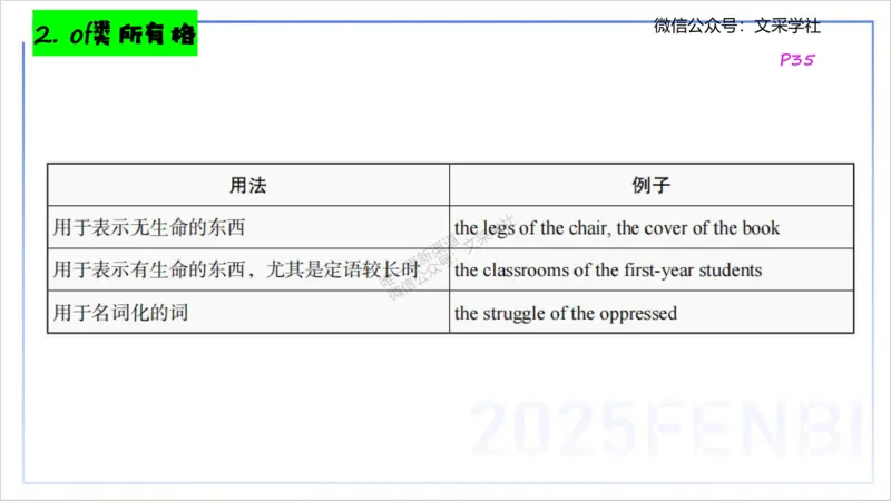 25上英语学科-理论精讲-词法1-李婉君_4-教培资料-26年最新资料-同步更新_初中高中教资_03科三专项（进去保存报考的学科即可）_初中_初中英语-通关资料包_3.课程FB系统班课程