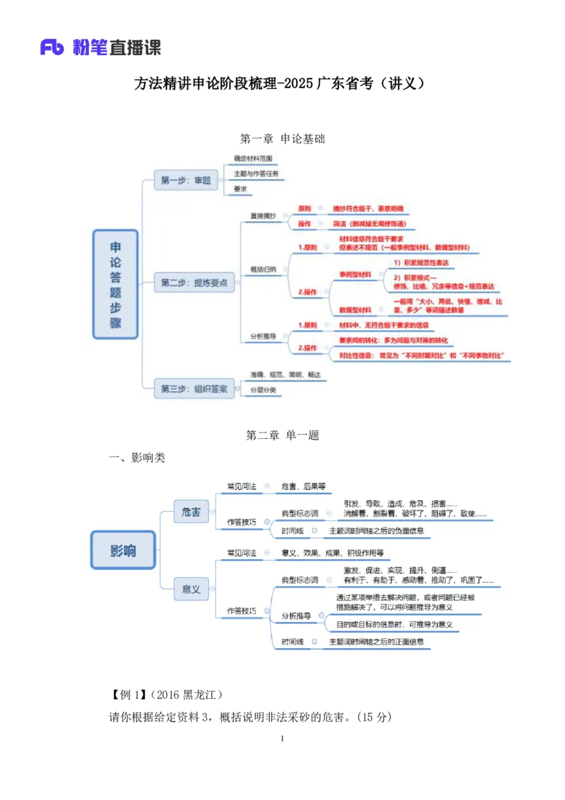 申论_2026考公资料_（10）粉笔_2025粉笔国考省考980（课＋笔记）_粉笔980（25多省）_52025FB广东省考980系统班_4.方法精讲梳理课_方法精讲笔记讲义