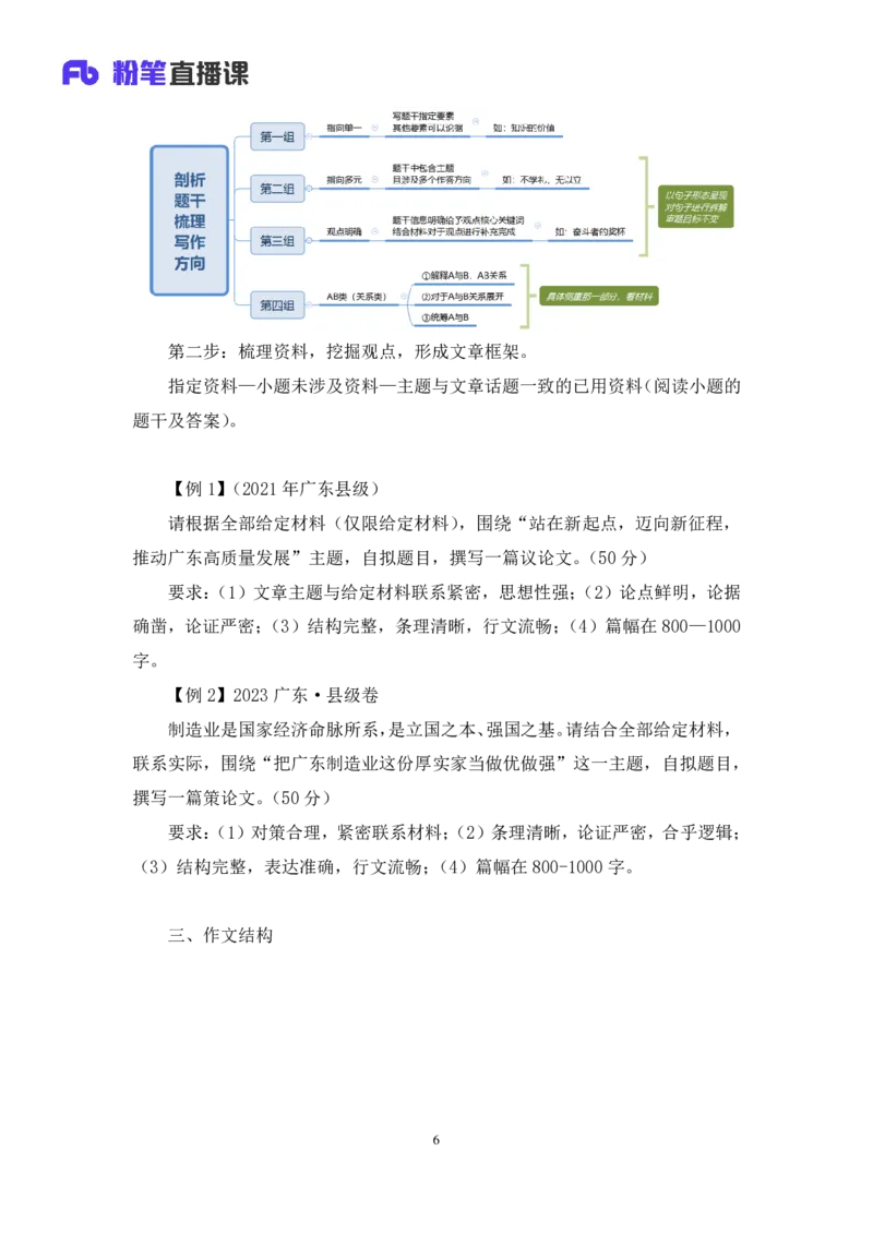 申论_2026考公资料_（10）粉笔_2025粉笔国考省考980（课＋笔记）_粉笔980（25多省）_52025FB广东省考980系统班_4.方法精讲梳理课_方法精讲笔记讲义
