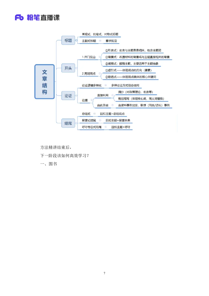 申论_2026考公资料_（10）粉笔_2025粉笔国考省考980（课＋笔记）_粉笔980（25多省）_52025FB广东省考980系统班_4.方法精讲梳理课_方法精讲笔记讲义