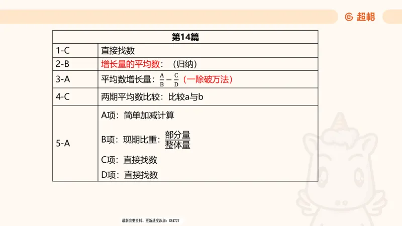 2025超大杯第3节（含归纳）_2026考公资料_超格合集_数资高照合集_资料分析高照合集⭐⭐⭐_超大杯2025高照资料分析超大杯材料归纳刷题营_上课讲义