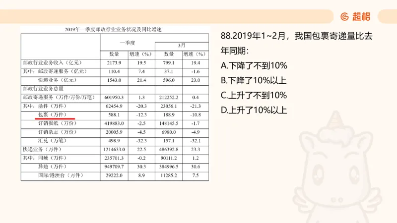 2025超大杯第3节（含归纳）_2026考公资料_超格合集_数资高照合集_资料分析高照合集⭐⭐⭐_超大杯2025高照资料分析超大杯材料归纳刷题营_上课讲义