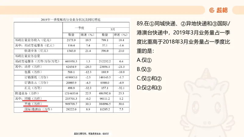 2025超大杯第3节（含归纳）_2026考公资料_超格合集_数资高照合集_资料分析高照合集⭐⭐⭐_超大杯2025高照资料分析超大杯材料归纳刷题营_上课讲义