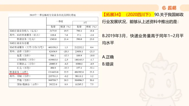 2025超大杯第3节（含归纳）_2026考公资料_超格合集_数资高照合集_资料分析高照合集⭐⭐⭐_超大杯2025高照资料分析超大杯材料归纳刷题营_上课讲义
