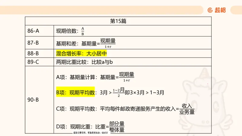 2025超大杯第3节（含归纳）_2026考公资料_超格合集_数资高照合集_资料分析高照合集⭐⭐⭐_超大杯2025高照资料分析超大杯材料归纳刷题营_上课讲义