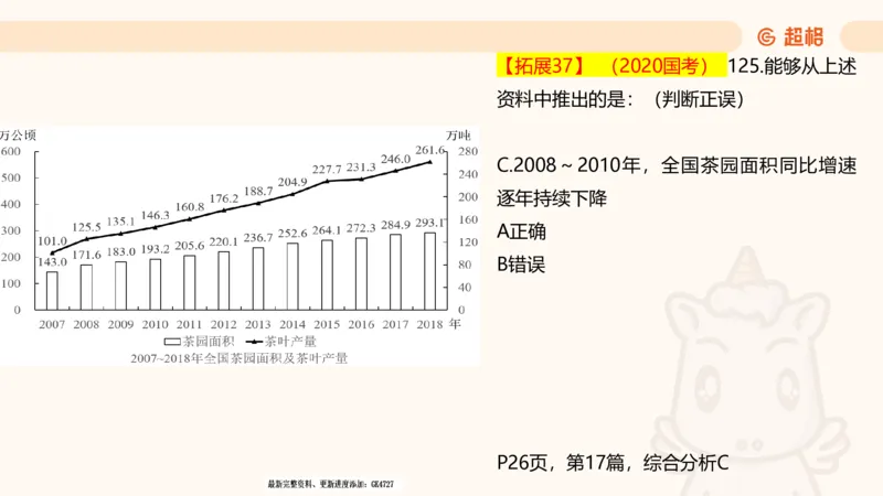 2025超大杯第3节（含归纳）_2026考公资料_超格合集_数资高照合集_资料分析高照合集⭐⭐⭐_超大杯2025高照资料分析超大杯材料归纳刷题营_上课讲义