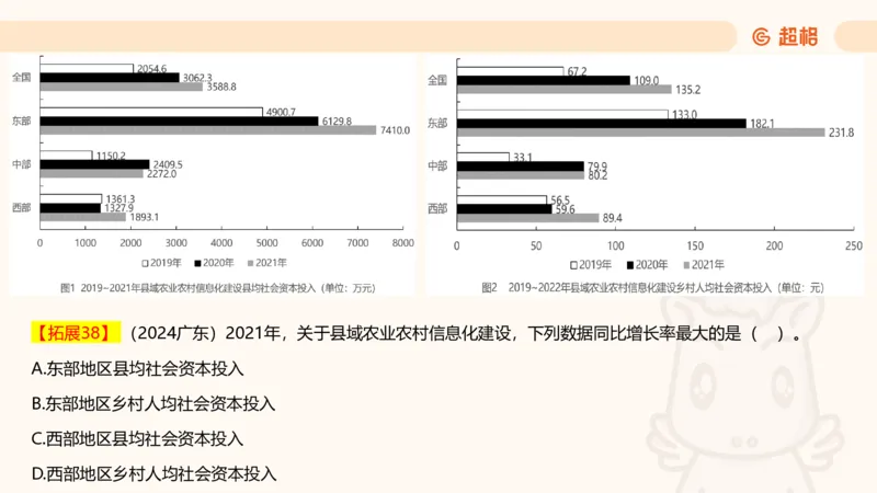 2025超大杯第3节（含归纳）_2026考公资料_超格合集_数资高照合集_资料分析高照合集⭐⭐⭐_超大杯2025高照资料分析超大杯材料归纳刷题营_上课讲义