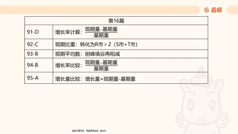 2025超大杯第3节（含归纳）_2026考公资料_超格合集_数资高照合集_资料分析高照合集⭐⭐⭐_超大杯2025高照资料分析超大杯材料归纳刷题营_上课讲义