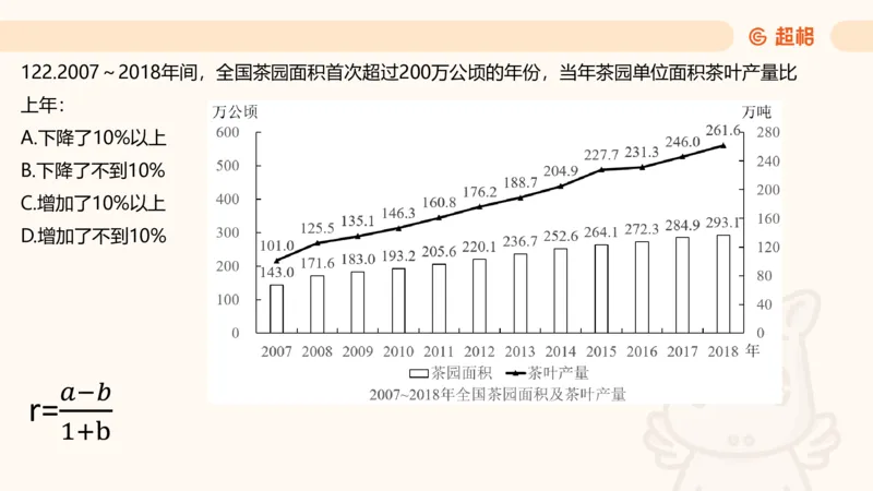 2025超大杯第3节（含归纳）_2026考公资料_超格合集_数资高照合集_资料分析高照合集⭐⭐⭐_超大杯2025高照资料分析超大杯材料归纳刷题营_上课讲义