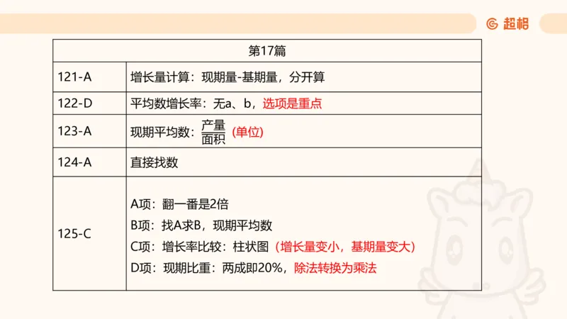 2025超大杯第3节（含归纳）_2026考公资料_超格合集_数资高照合集_资料分析高照合集⭐⭐⭐_超大杯2025高照资料分析超大杯材料归纳刷题营_上课讲义