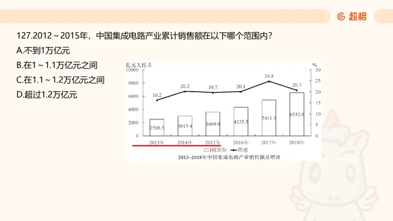 2025超大杯第3节（含归纳）_2026考公资料_超格合集_数资高照合集_资料分析高照合集⭐⭐⭐_超大杯2025高照资料分析超大杯材料归纳刷题营_上课讲义