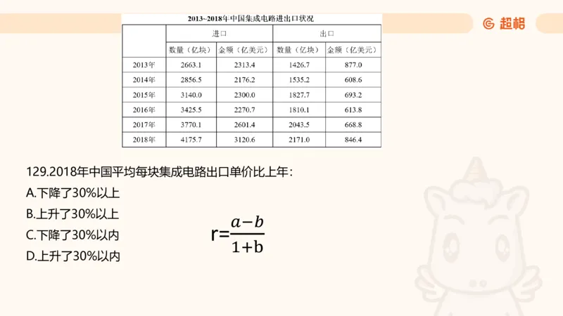 2025超大杯第3节（含归纳）_2026考公资料_超格合集_数资高照合集_资料分析高照合集⭐⭐⭐_超大杯2025高照资料分析超大杯材料归纳刷题营_上课讲义