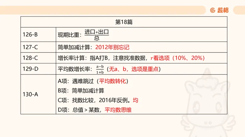2025超大杯第3节（含归纳）_2026考公资料_超格合集_数资高照合集_资料分析高照合集⭐⭐⭐_超大杯2025高照资料分析超大杯材料归纳刷题营_上课讲义