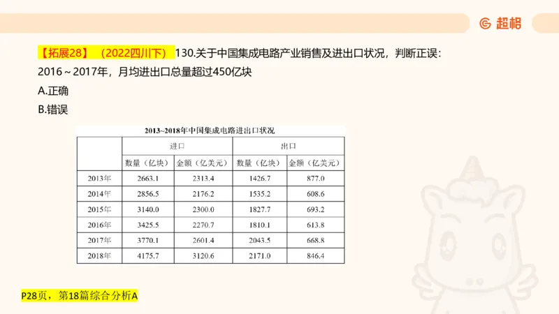 2025超大杯第3节（含归纳）_2026考公资料_超格合集_数资高照合集_资料分析高照合集⭐⭐⭐_超大杯2025高照资料分析超大杯材料归纳刷题营_上课讲义