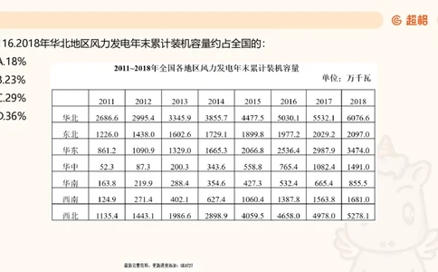 2025超大杯第3节（含归纳）_2026考公资料_超格合集_数资高照合集_资料分析高照合集⭐⭐⭐_超大杯2025高照资料分析超大杯材料归纳刷题营_上课讲义