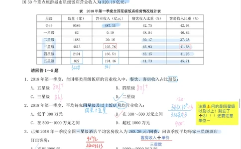 海海刷资料分析套题7-8（花生思路版）_2026考公资料_（01）花生十三_04刷题班2026年省考四海行测2000题海海刷(1)_01.资料分析刷题_专项笔记_花生思路版