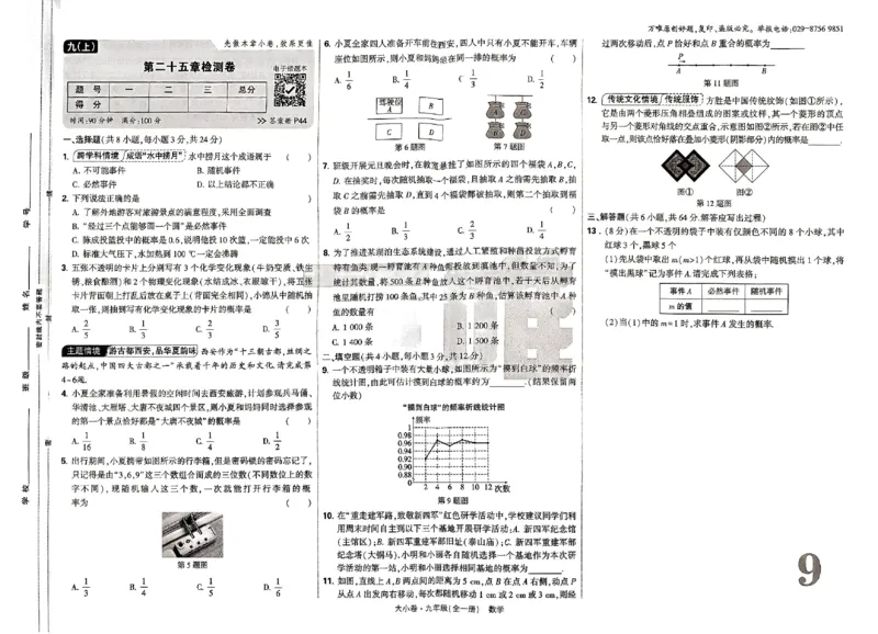 2026《万唯大小卷&bull;数学》9全大卷(RJ)_2026万唯系列预习复习_2026版初中《万唯大小卷》9年级全册（全科多版本）_2026《万唯大小卷&bull;数学》9全(RJ)
