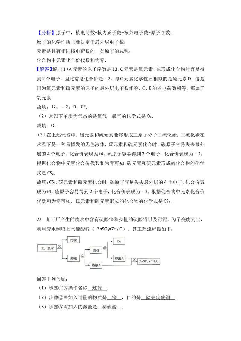 2016年广西柳州市中考化学试卷（解析）_中考真题_5.化学中考真题2015-2024年_地区卷_广西省_柳州中考化学10-22