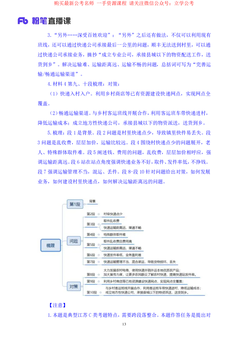 申论1公众号：上岸的资料_2026考公资料_（10）粉笔_2025粉笔国考省考980（课＋笔记）_粉笔980（25多省）_22025FB江苏省考980系统班_2.全强化提升_全（12）笔记