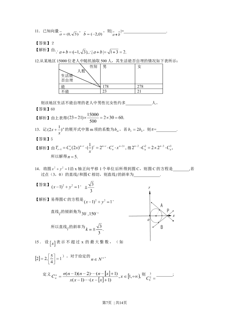 2008年高考数学试卷（文）（湖南）（解析卷）_1.高考2025全国各省真题+答案_01.2008-2024全国高考真题（按省份分类）_8.湖南_2008-2024&middot;（湖南）数学高考真题
