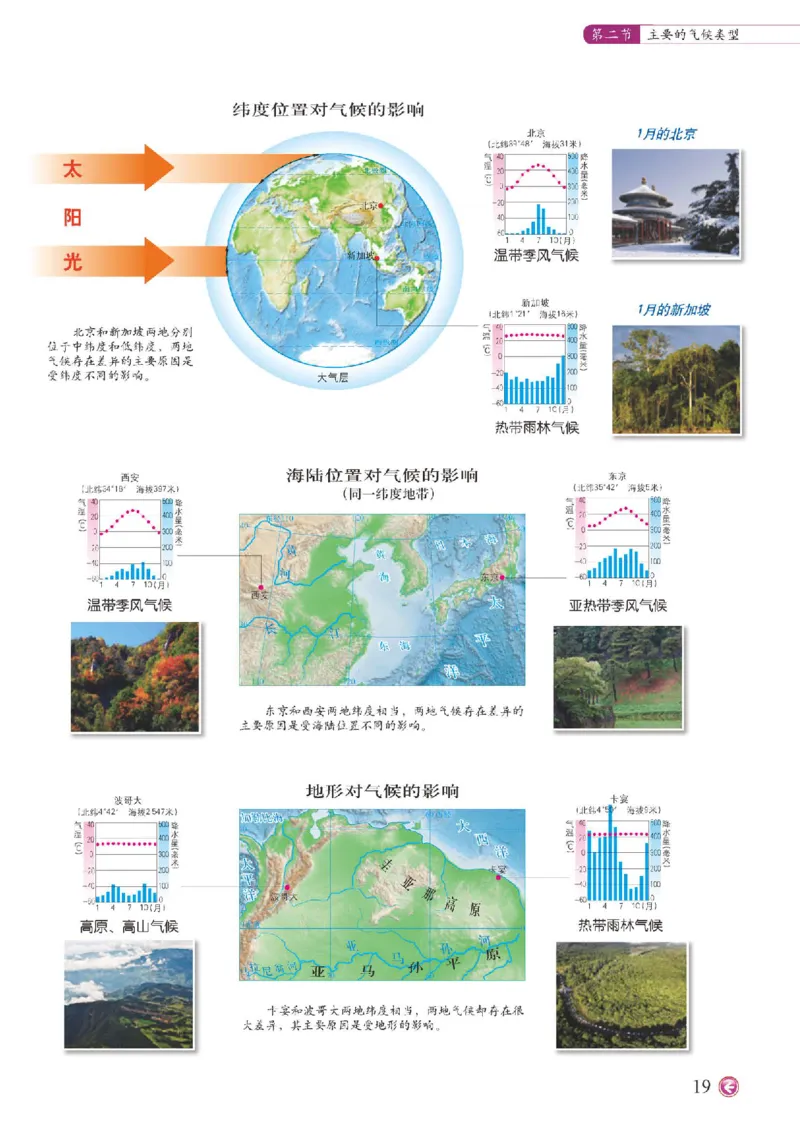 中图版8年级地理上册地理图册主编：钟作慈_4-教培资料-26年最新资料-同步更新_初中高中教资_03科三专项（进去保存报考的学科即可）_102025初中科目（全）电子教材