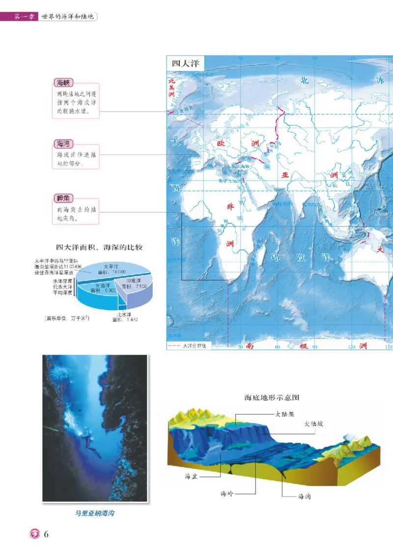 中图版8年级地理上册地理图册主编：钟作慈_4-教培资料-26年最新资料-同步更新_初中高中教资_03科三专项（进去保存报考的学科即可）_102025初中科目（全）电子教材