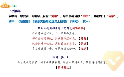 24下-教资系统班-中外文学6-毕小象_4-教培资料-26年最新资料-同步更新_初中高中教资_03科三专项（进去保存报考的学科即可）_01科目三FB网课、三色速记手册、知识点导图等推荐