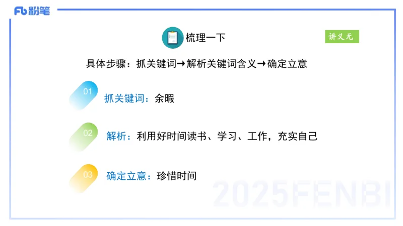 中学科目一写作训练1&mdash;&mdash;艺楠_4-教培资料-26年最新资料-同步更新_初中高中教资_2025下中学教资笔试_012025下系统课-综合素质（科一网课完结）_三、写作突破_讲义