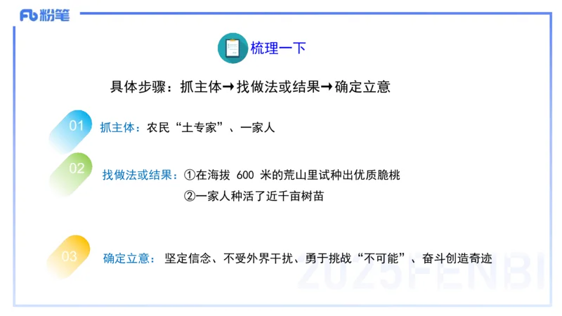 中学科目一写作训练1&mdash;&mdash;艺楠_4-教培资料-26年最新资料-同步更新_初中高中教资_2025下中学教资笔试_012025下系统课-综合素质（科一网课完结）_三、写作突破_讲义