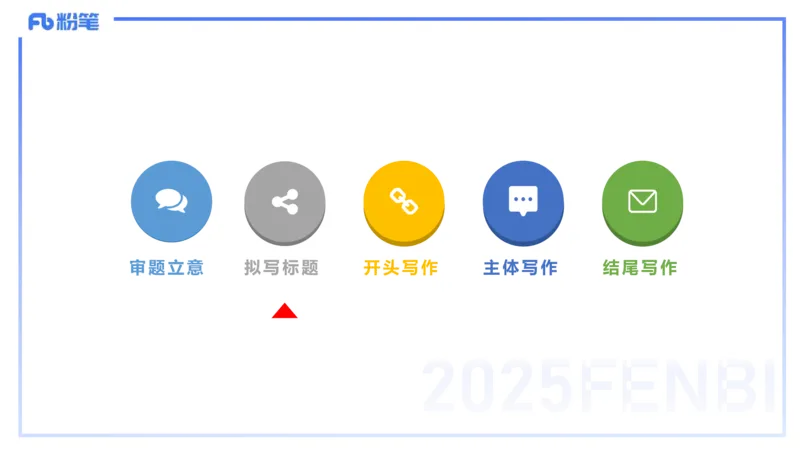 中学科目一写作训练1&mdash;&mdash;艺楠_4-教培资料-26年最新资料-同步更新_初中高中教资_2025下中学教资笔试_012025下系统课-综合素质（科一网课完结）_三、写作突破_讲义