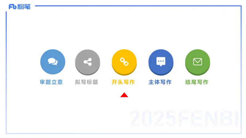 中学科目一写作训练1&mdash;&mdash;艺楠_4-教培资料-26年最新资料-同步更新_初中高中教资_2025下中学教资笔试_012025下系统课-综合素质（科一网课完结）_三、写作突破_讲义