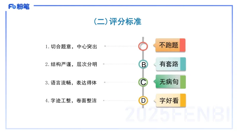 中学科目一写作训练1&mdash;&mdash;艺楠_4-教培资料-26年最新资料-同步更新_初中高中教资_2025下中学教资笔试_012025下系统课-综合素质（科一网课完结）_三、写作突破_讲义