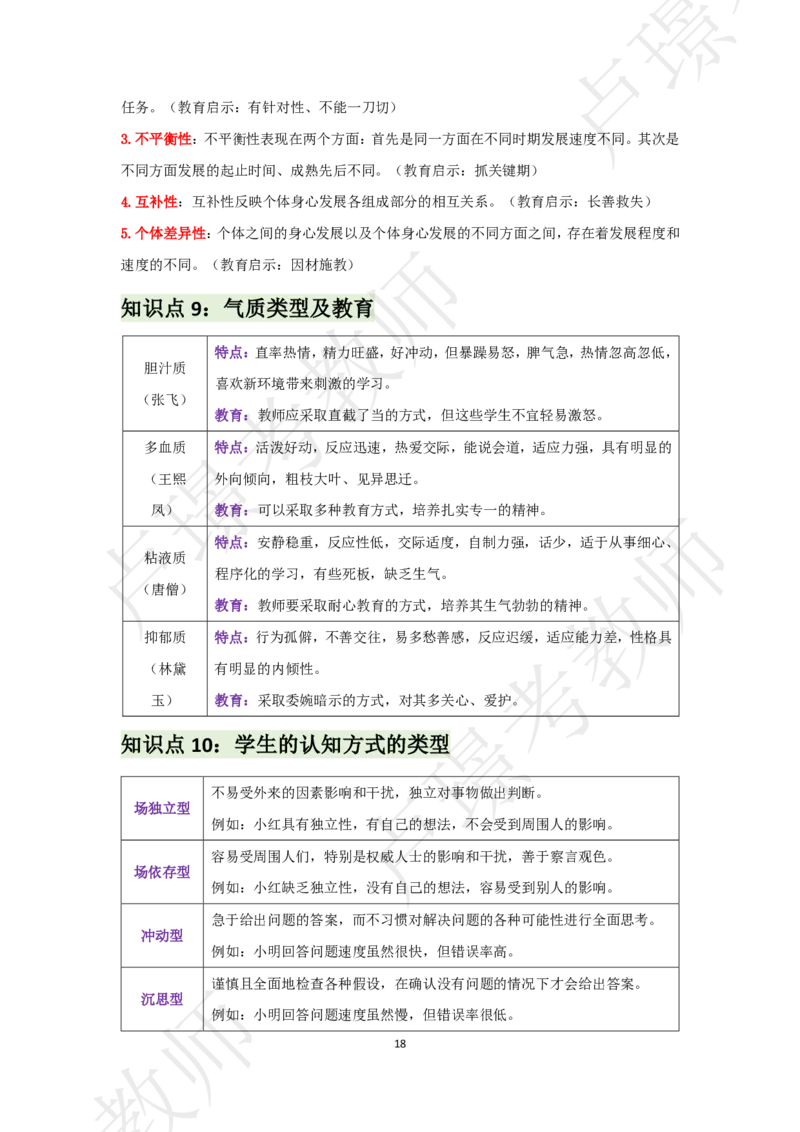 中学科二考前抢分包_4-教培资料-26年最新资料-同步更新_初中高中教资_2025下中学教资笔试_中学冲刺急救包_11.卢姨25下教资资料合集_25下：卢姨考前抢分包