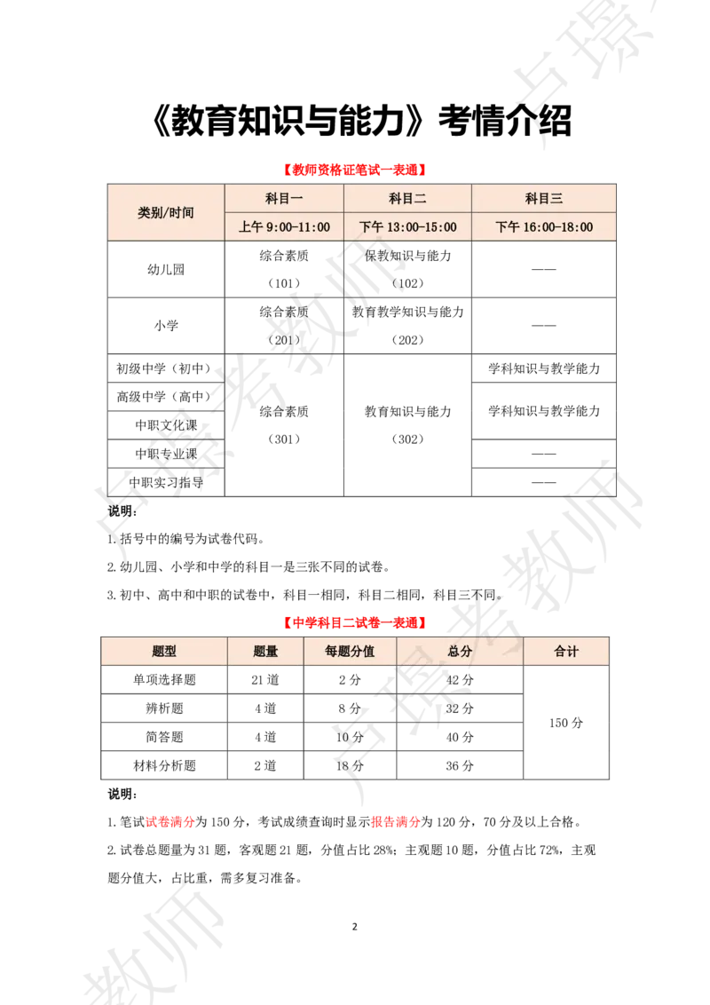 中学科二考前抢分包_4-教培资料-26年最新资料-同步更新_初中高中教资_2025下中学教资笔试_中学冲刺急救包_11.卢姨25下教资资料合集_25下：卢姨考前抢分包