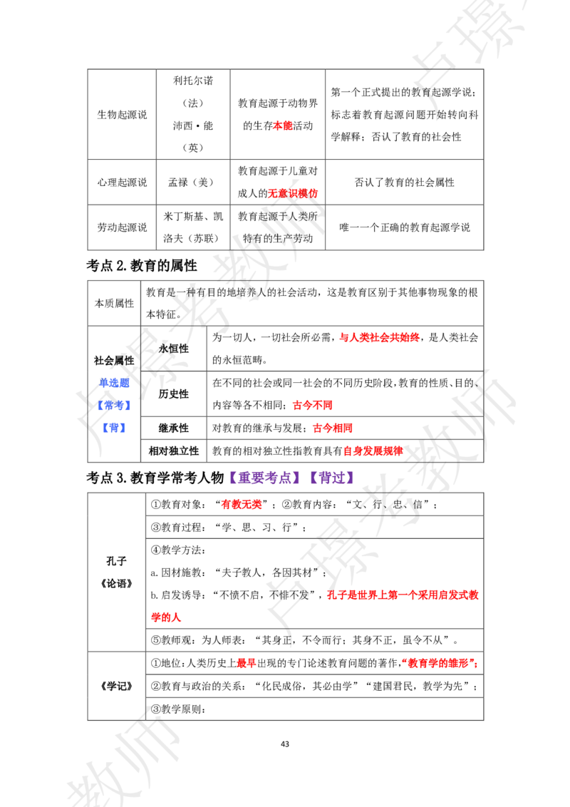 中学科二考前抢分包_4-教培资料-26年最新资料-同步更新_初中高中教资_2025下中学教资笔试_中学冲刺急救包_11.卢姨25下教资资料合集_25下：卢姨考前抢分包