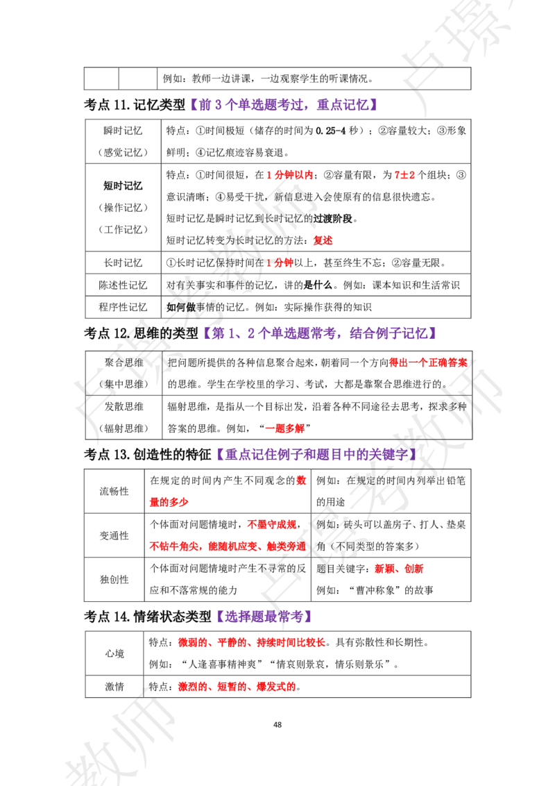 中学科二考前抢分包_4-教培资料-26年最新资料-同步更新_初中高中教资_2025下中学教资笔试_中学冲刺急救包_11.卢姨25下教资资料合集_25下：卢姨考前抢分包