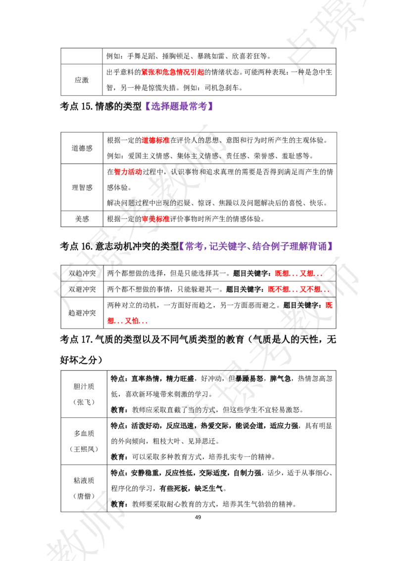 中学科二考前抢分包_4-教培资料-26年最新资料-同步更新_初中高中教资_2025下中学教资笔试_中学冲刺急救包_11.卢姨25下教资资料合集_25下：卢姨考前抢分包